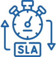 SLA Management