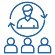 HR and Payroll